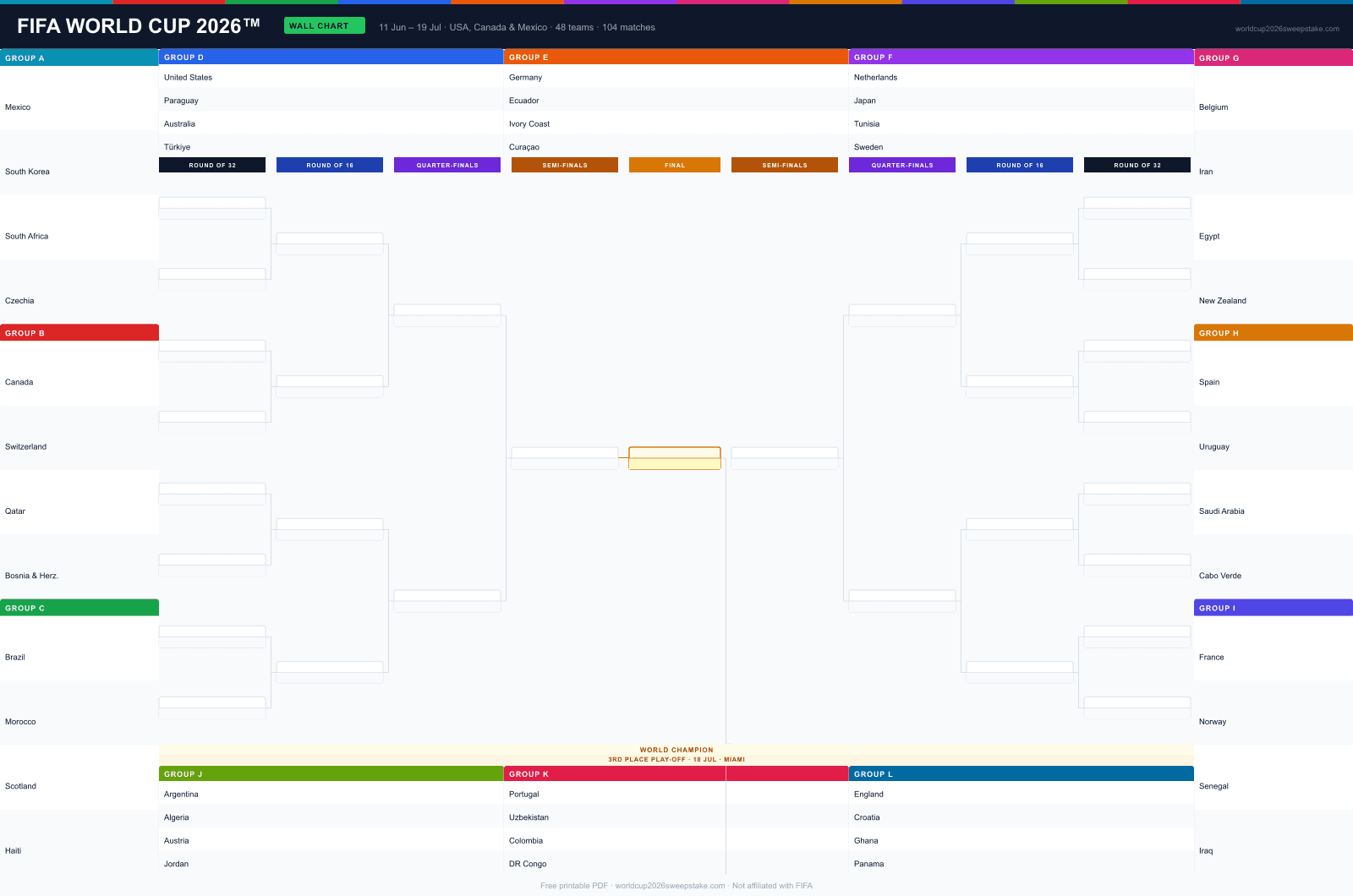 World Cup 2026 wall chart printable PDF with all 48 teams, groups and fixtures